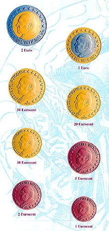 Monedas de euro con la cara del Papa.