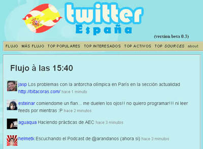 Tras los 'twitteros' españoles