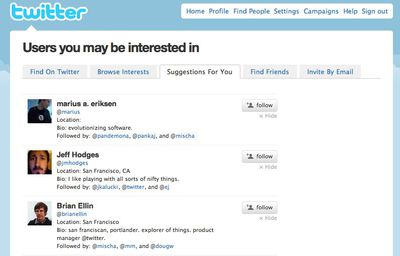 Twitter sabe a quién quieres seguir